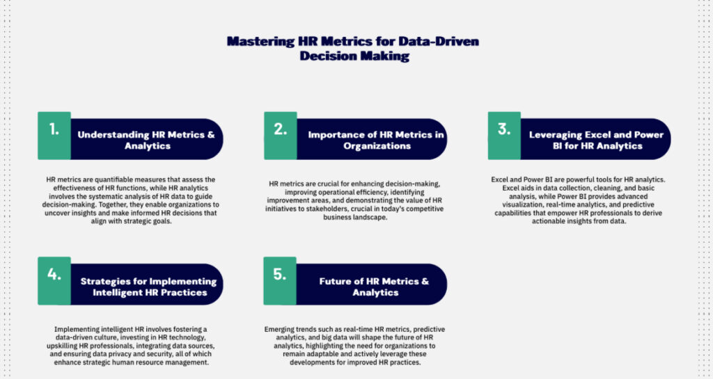 HR Metrics: Your Guide to Data-Driven HR Success